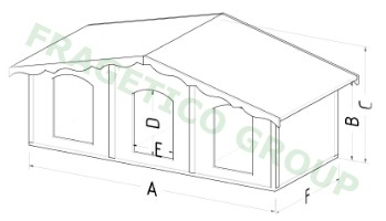 Dimensiuni Cusca Triplex